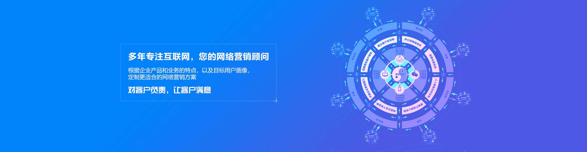 兴国信息流营销